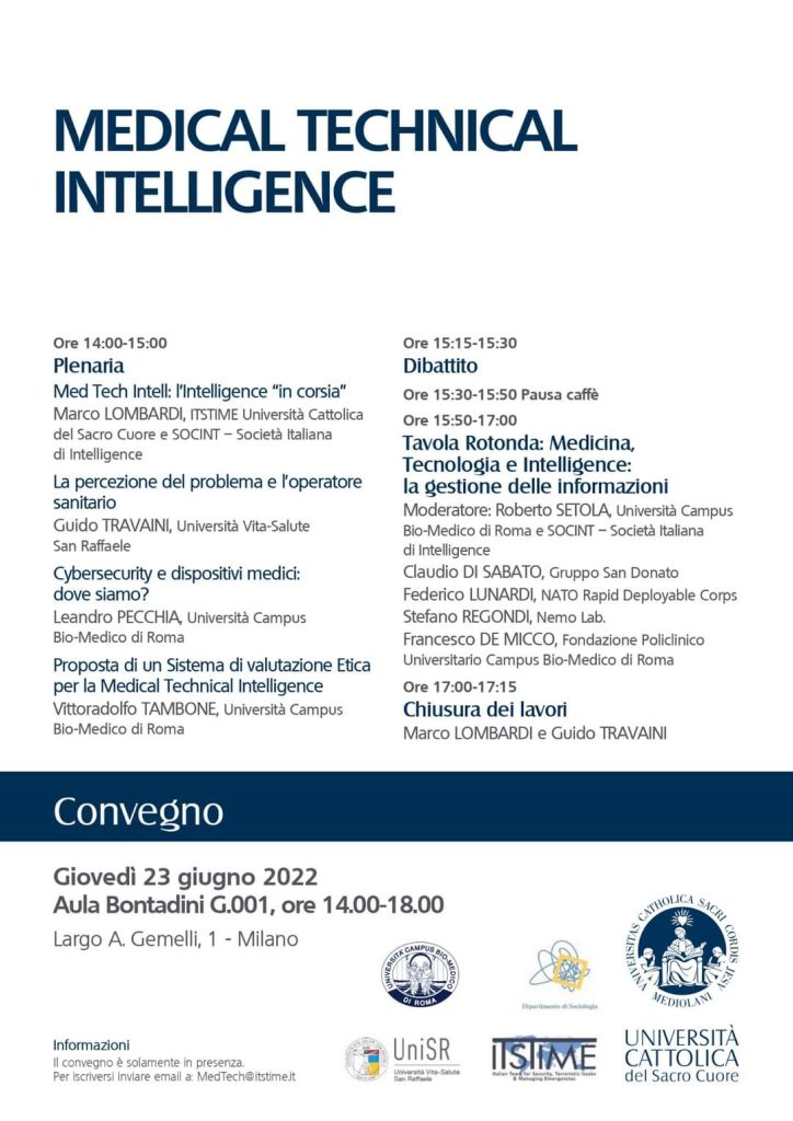 Medical Technical Intelligence