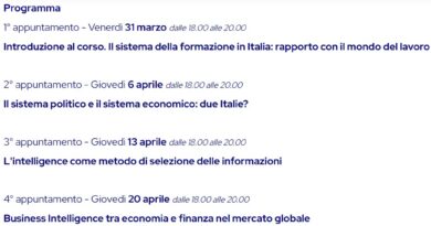 La Business Intelligence delle PMI per l'Italia del futuro
